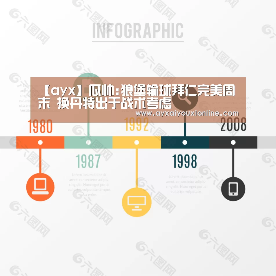 【ayx】瓜帅:狼堡输球拜仁完美周末 换丹特出于战术考虑(图1)